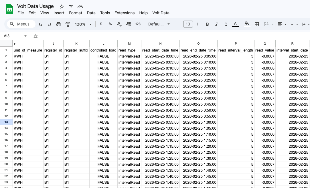 Google Sheets electricity data